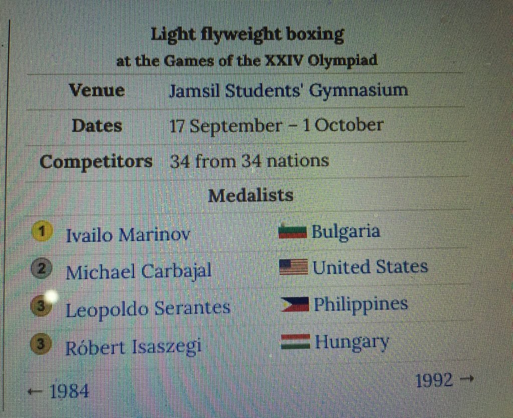Leopoldo Serantes, 1988 Seoul Olympics Bronze Medalist