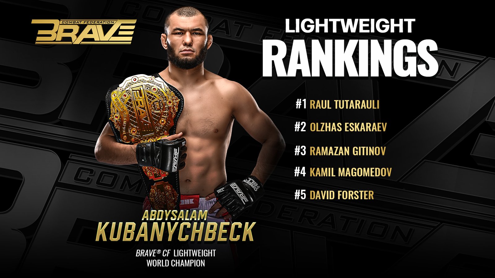 Abdysalam Kubanychbek celebrates after defending his BRAVE CF Lightweight title at BRAVE CF 87.