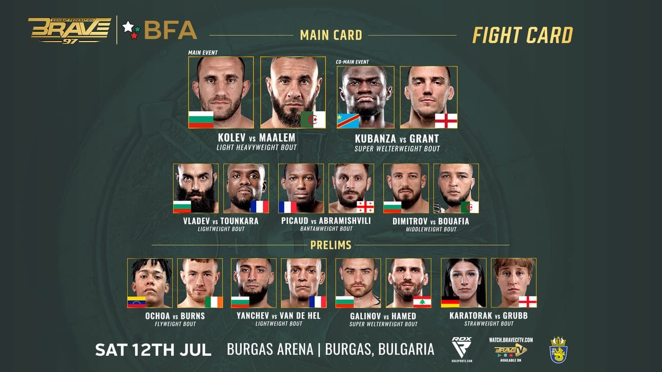 Mohamed Said Maalem returns to face Kaloyan Kolev in an explosive Light Heavyweight showdown at BRAVE CF 97.