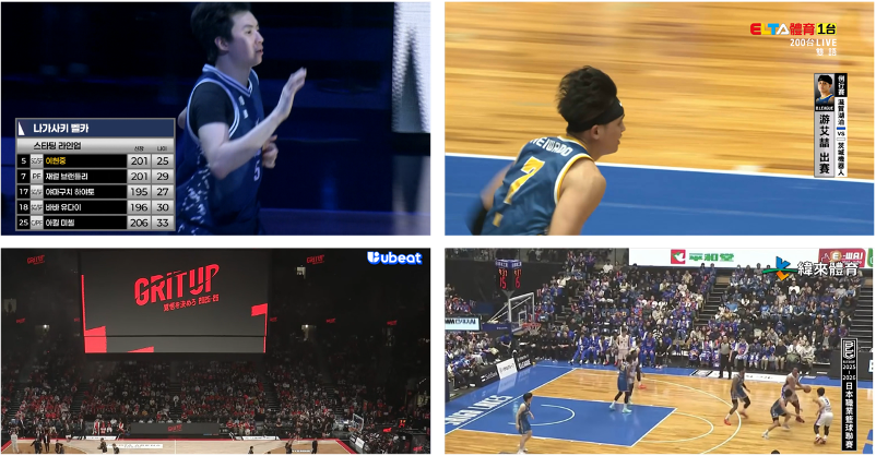B1 League action highlights B.LEAGUE’s expanding global broadcast footprint. [B.League photo]