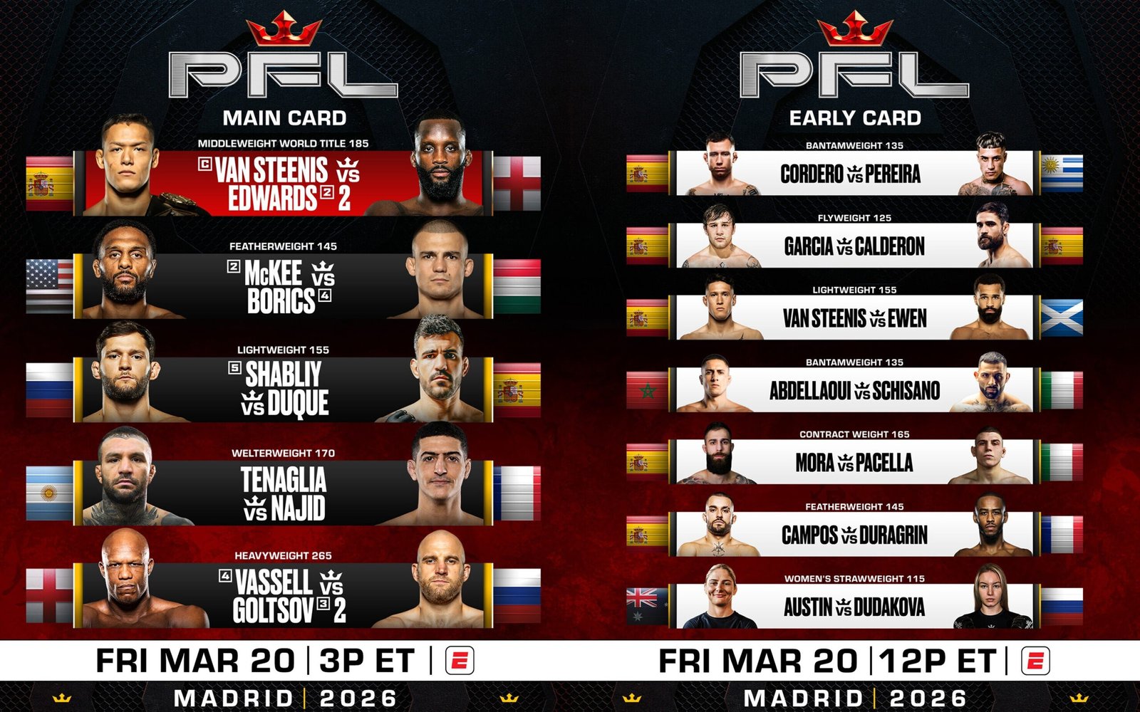 PFL Madrid is set for March 20 at Palacio Vistalegre, headlined by Middleweight World Champion Costello van Steenis defending against Fabian Edwards.