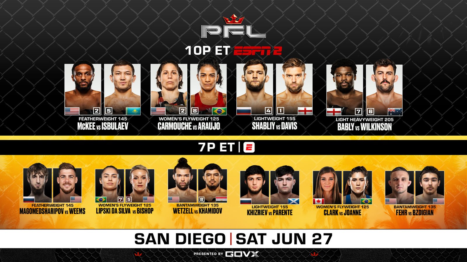 PFL San Diego fight card brings elite global talent to Pechanga Arena