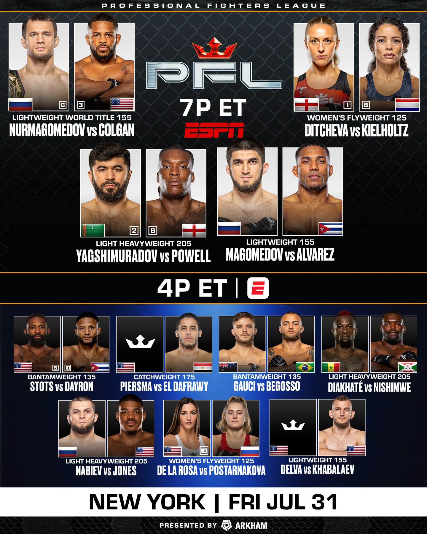 PFL New York headlines a championship showdown between two unbeaten lightweight fighters.