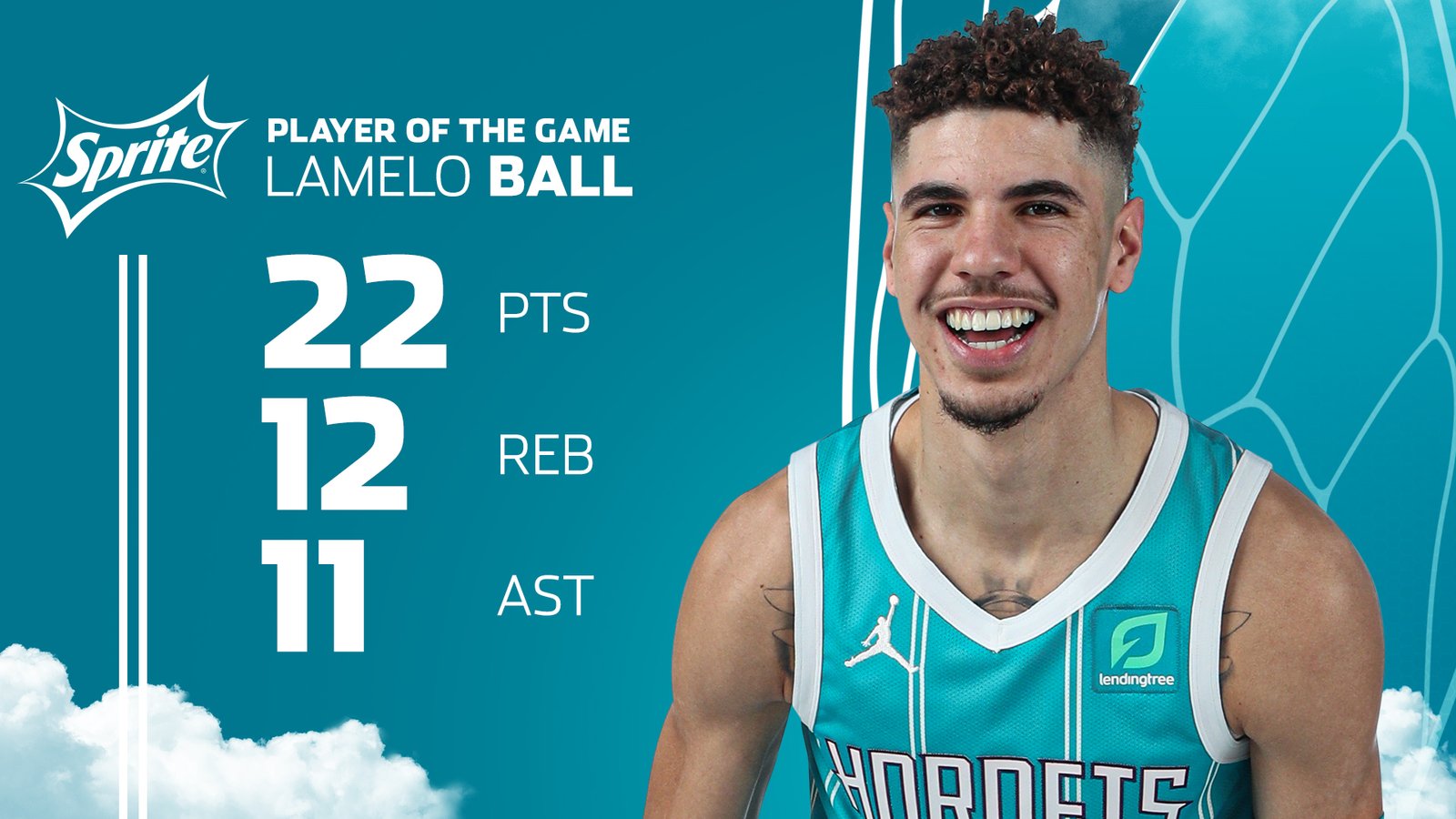 NBA: LaMelo Ball becomes youngest player to notch triple-double ...