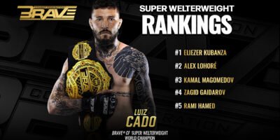 Eliezer Kubanza is the top-ranked contender after a dominant 2024 campaign.