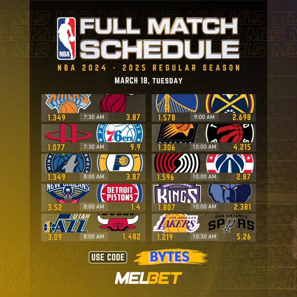 Big games, big wins! Check out today’s NBA schedule, betting odds, and expert insights!