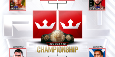 A preview of the thrilling matchups in the 2025 PFL Europe Lightweight Tournament.