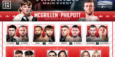 Paul Hughes returns to Belfast as the main event headliner for PFL Europe 2025.