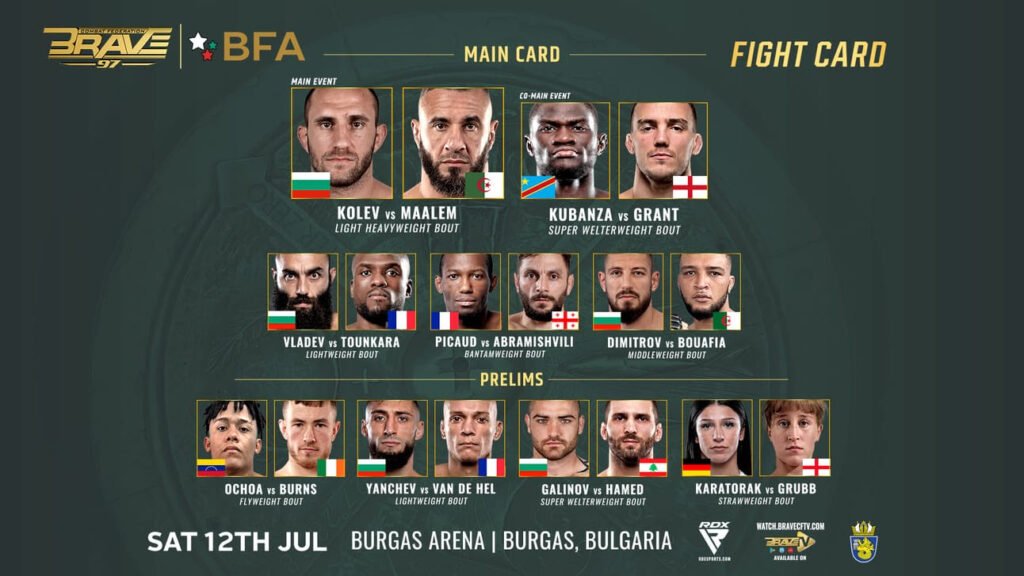 Mohamed Said Maalem returns to face Kaloyan Kolev in an explosive Light Heavyweight showdown at BRAVE CF 97.