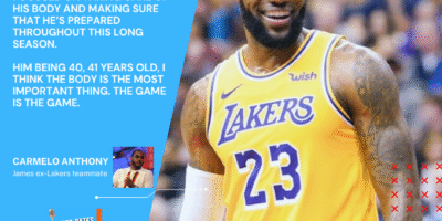 A fifth ring could provide the perfect ending to LeBron James’ career [photo credit: Lakers Instagram]