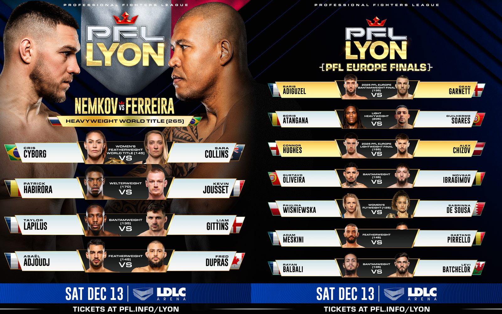 Vadim Nemkov prepares for his Heavyweight World Title defense at PFL Lyon.
