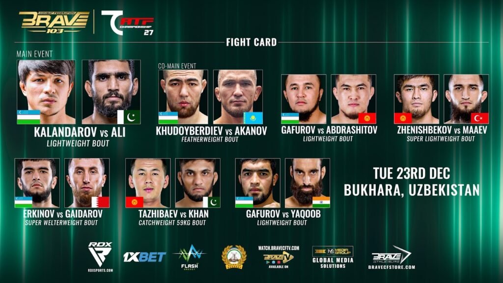 BRAVE CF 103 returns to Uzbekistan with a stacked Bukhara fight card.