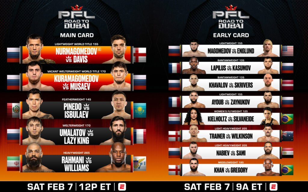 Usman Nurmagomedov prepares to defend his PFL lightweight title in Dubai.