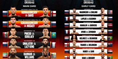 Usman Nurmagomedov prepares to defend his PFL lightweight title in Dubai.