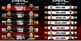 PFL Madrid fight card features van Steenis vs Fabian Edwards