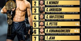 PFL fighter rankings updated after PFL Road to Dubai