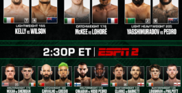 Unbeaten Darragh Kelly headlines PFL Belfast against Jay Jay Wilson