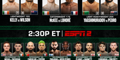 SSE Arena Belfast hosts a stacked PFL international fight card on April 16