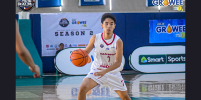 Dwayne Nonato leads San Beda with 19-point performance in competitive PYBC matchup [PYBC photo]