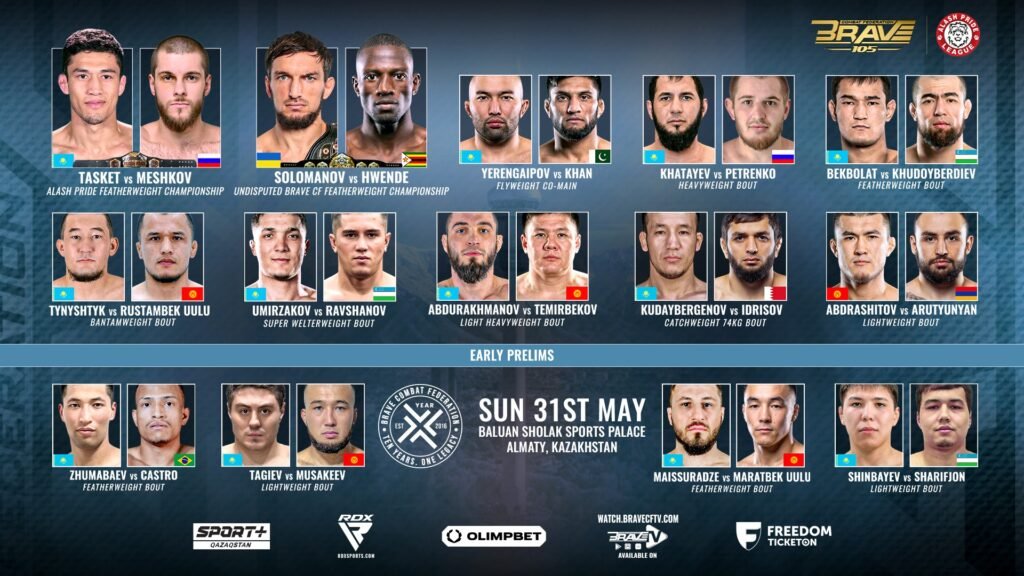 BRAVE CF 105 heads to Kazakhstan for another major MMA showcase.
