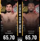 BRAVE CF 105 weigh-in results confirm featherweight title fight