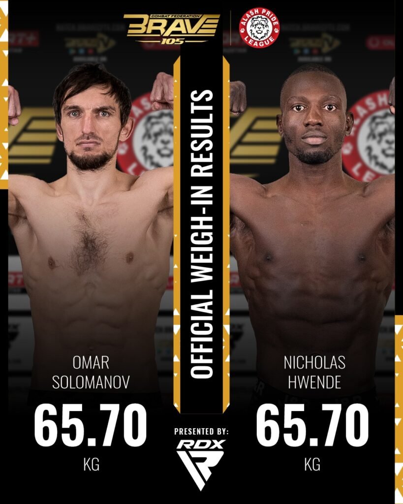 Omar Solomanov and Nicholas Hwende successfully made weight for the BRAVE CF Featherweight World Championship fight.