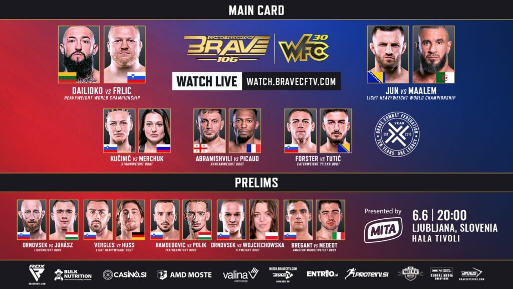 BRAVE CF 106 heads to Ljubljana, Slovenia, with two world championship fights topping the card.