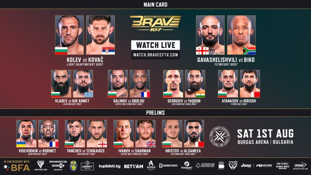 BRAVE Combat Federation continues its expansion across Eastern Europe.