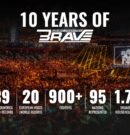 How BRAVE CF Conquered 20 European Countries in Just 10 Years